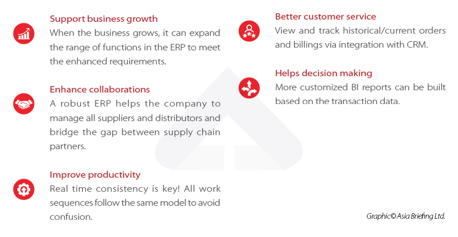 Pg-6-the-implementation-of-an-ERP-system-can-optimize-business-management-in-the-following-areas